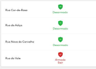 Acesso a vários sistemas
